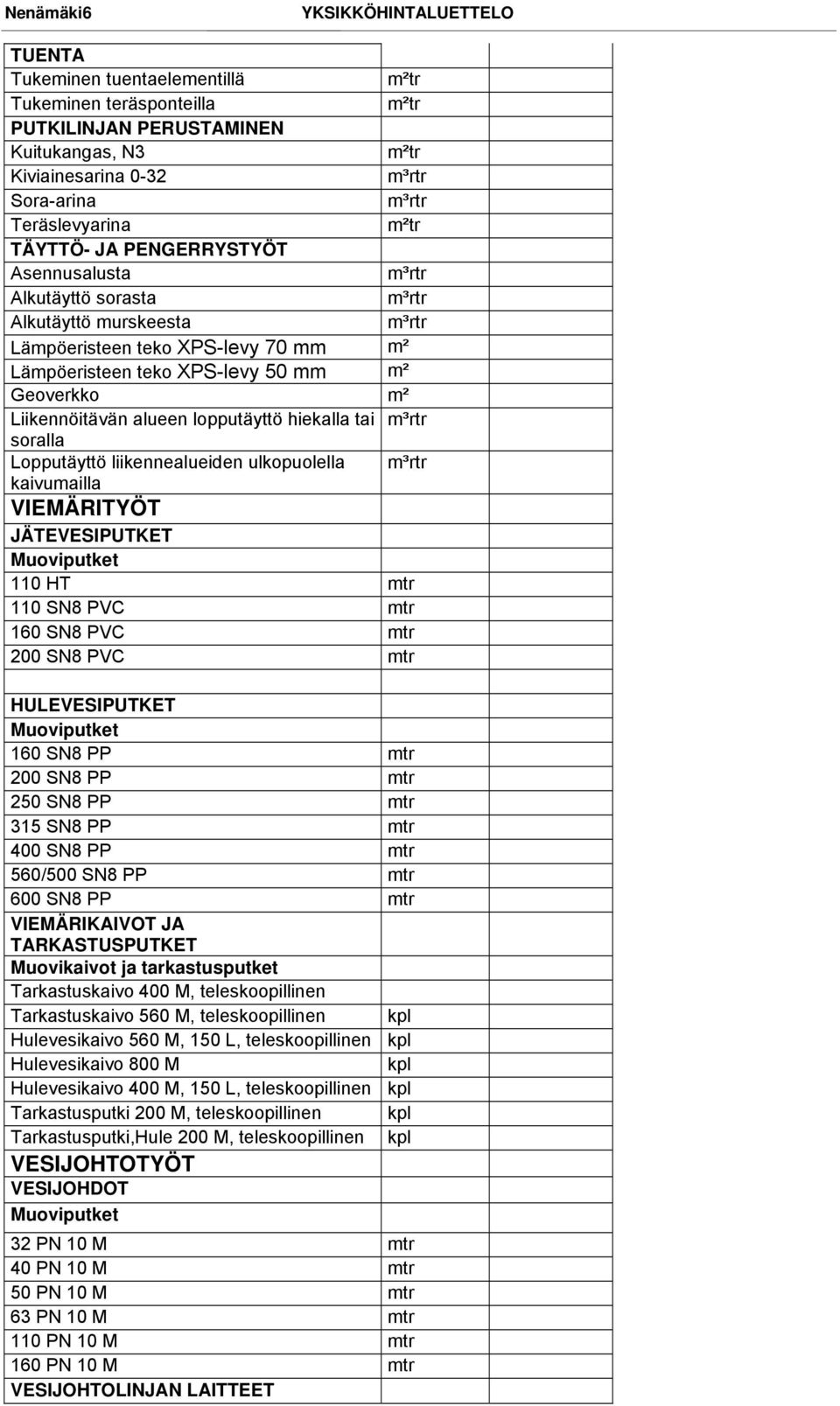 liikennealueiden ulkopuolella kaivumailla VIEMÄRITYÖT JÄTEVESIPUTKET 110 HT 110 SN8 PVC 160 SN8 PVC 200 SN8 PVC HULEVESIPUTKET 160 SN8 PP 200 SN8 PP 250 SN8 PP 315 SN8 PP 400 SN8 PP 560/500 SN8 PP