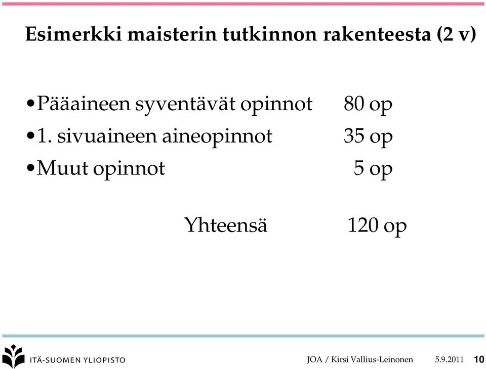 sivuaineen aineopinnot Muut opinnot Yhteensä 80