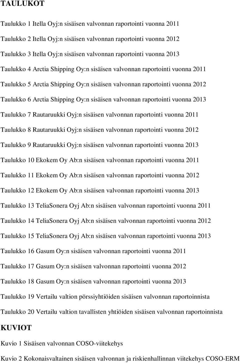 sisäisen valvonnan raportointi vuonna 2013 Taulukko 7 Rautaruukki Oyj:n sisäisen valvonnan raportointi vuonna 2011 Taulukko 8 Rautaruukki Oyj:n sisäisen valvonnan raportointi vuonna 2012 Taulukko 9