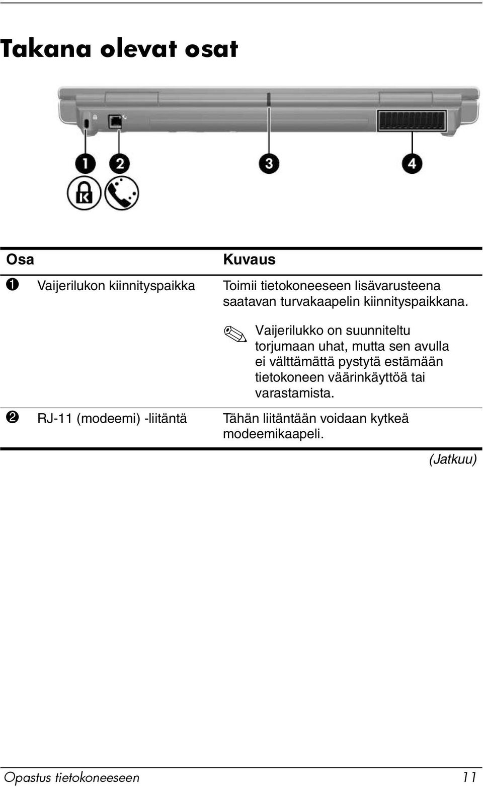 Vaijerilukko on suunniteltu torjumaan uhat, mutta sen avulla ei välttämättä pystytä estämään