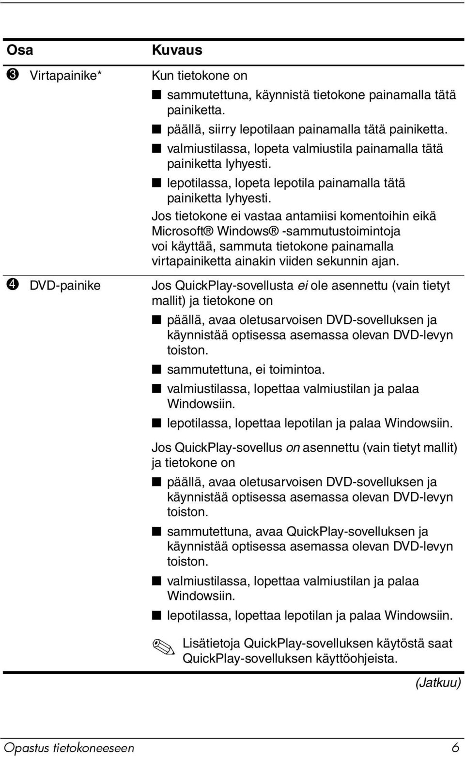 Jos tietokone ei vastaa antamiisi komentoihin eikä Microsoft Windows -sammutustoimintoja voi käyttää, sammuta tietokone painamalla virtapainiketta ainakin viiden sekunnin ajan.