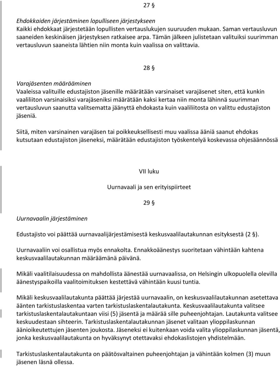 28 Varajäsenten määrääminen Vaaleissa valituille edustajiston jäsenille määrätään varsinaiset varajäsenet siten, että kunkin vaaliliiton varsinaisiksi varajäseniksi määrätään kaksi kertaa niin monta