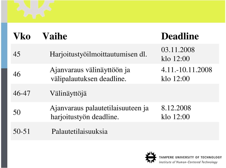 Välinäyttöjä Ajanvaraus palautetilaisuuteen ja harjoitustyön deadline.