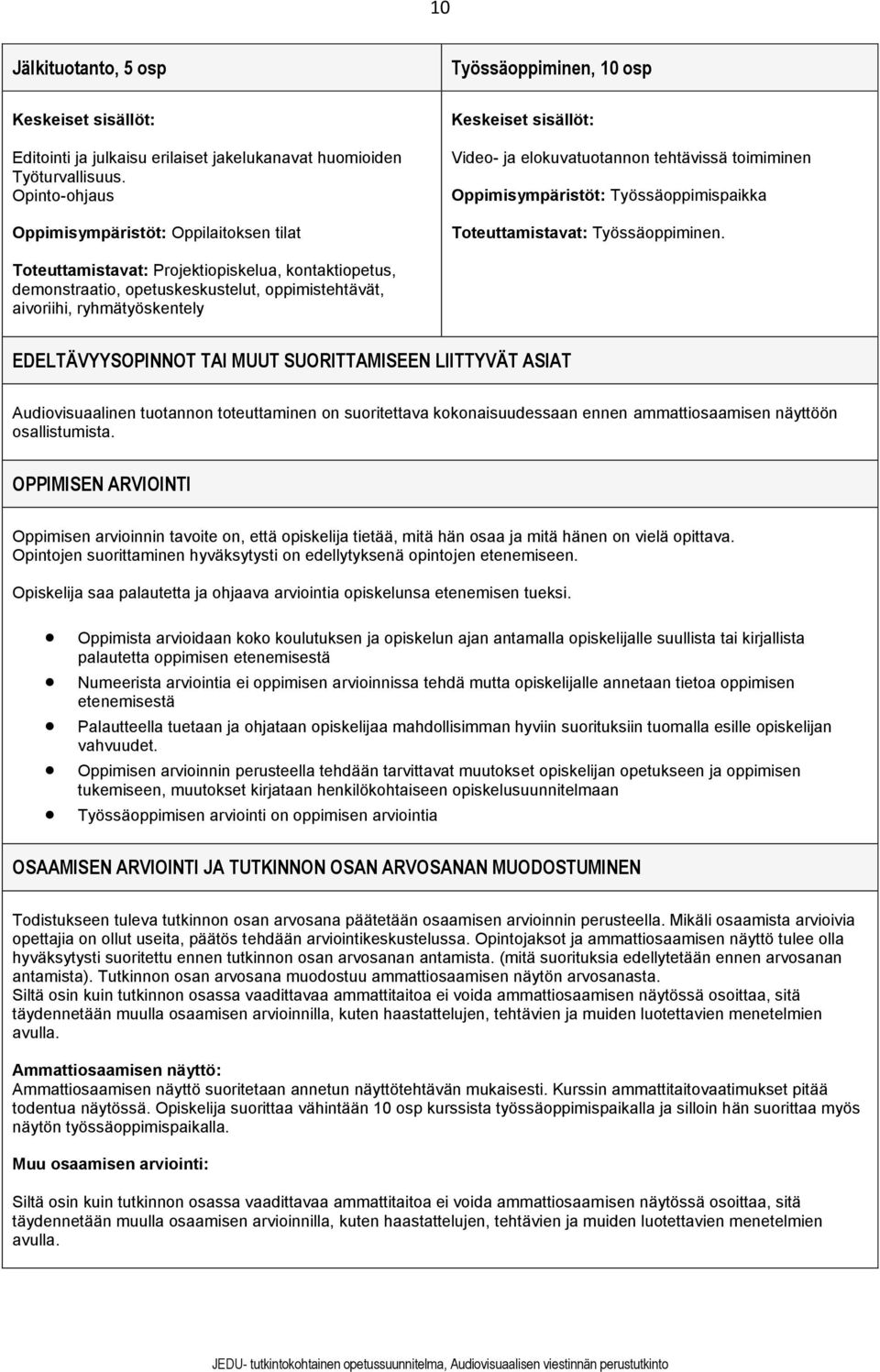 Toteuttamistavat: Projektiopiskelua, kontaktiopetus, demonstraatio, opetuskeskustelut, oppimistehtävät, aivoriihi, ryhmätyöskentely EDELTÄVYYSOPINNOT TAI MUUT SUORITTAMISEEN LIITTYVÄT ASIAT