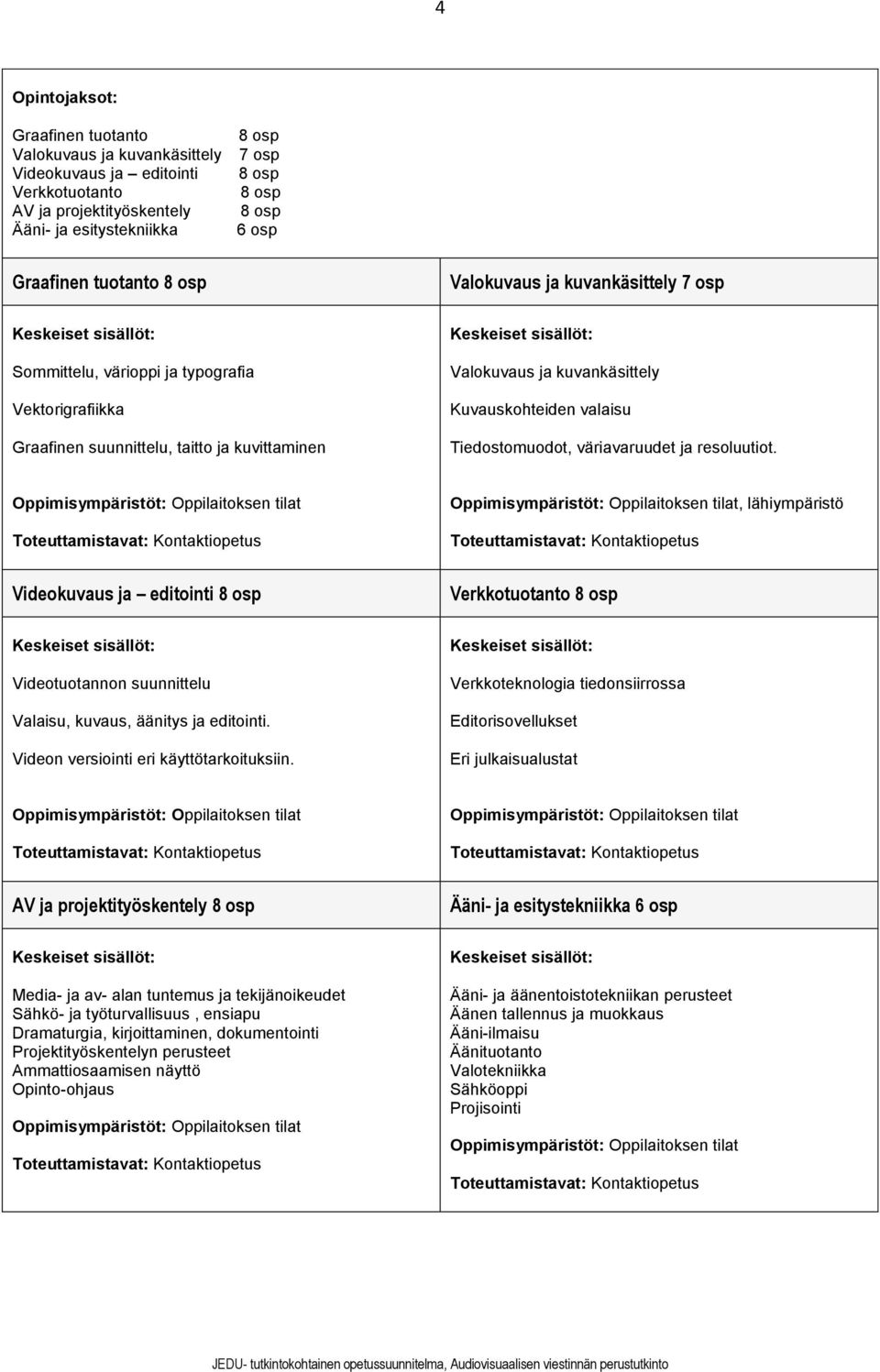 Kuvauskohteiden valaisu Tiedostomuodot, väriavaruudet ja resoluutiot.