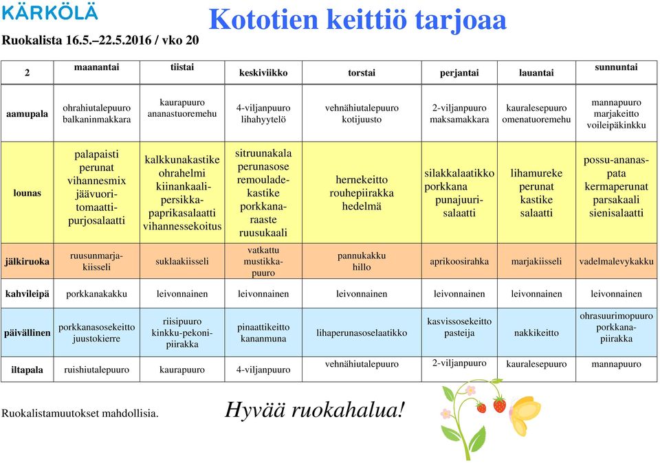 lihahyytelö vehnähiutalepuuro kotijuusto 2-viljanpuuro maksamakkara kauralesepuuro omenatuoremehu mannapuuro marjakeitto voileipäkinkku jäävuoritomaattipurjo kiinankaalipersikkapaprika raaste