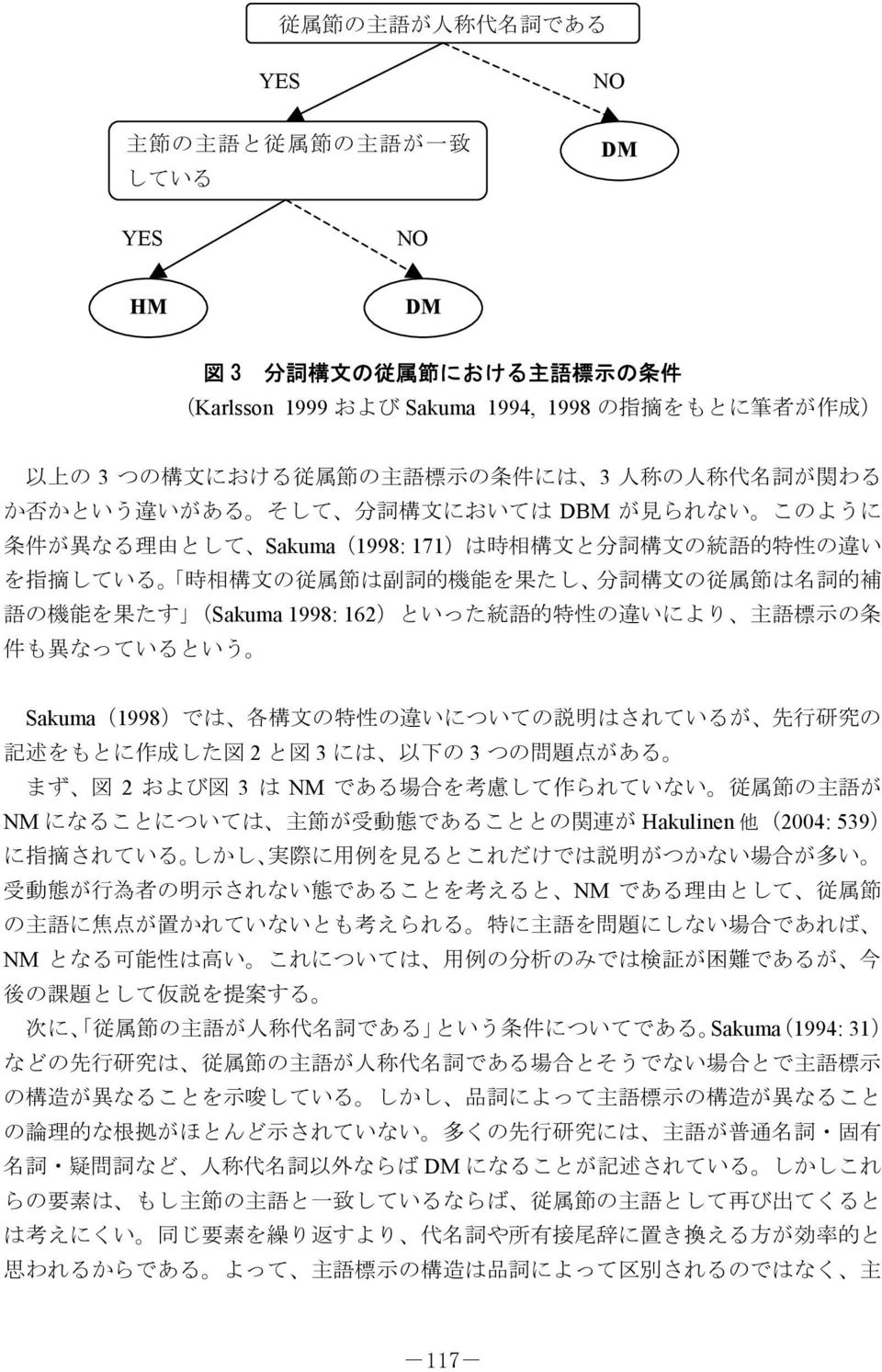 171 Sakuma 1998: 162 Sakuma1998 2