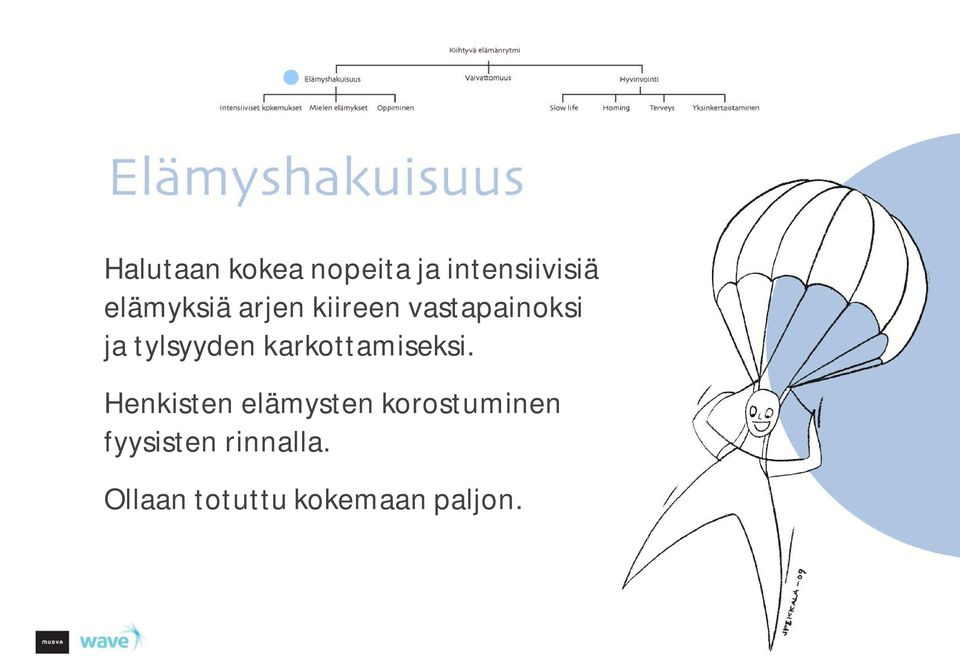 tylsyyden karkottamiseksi.