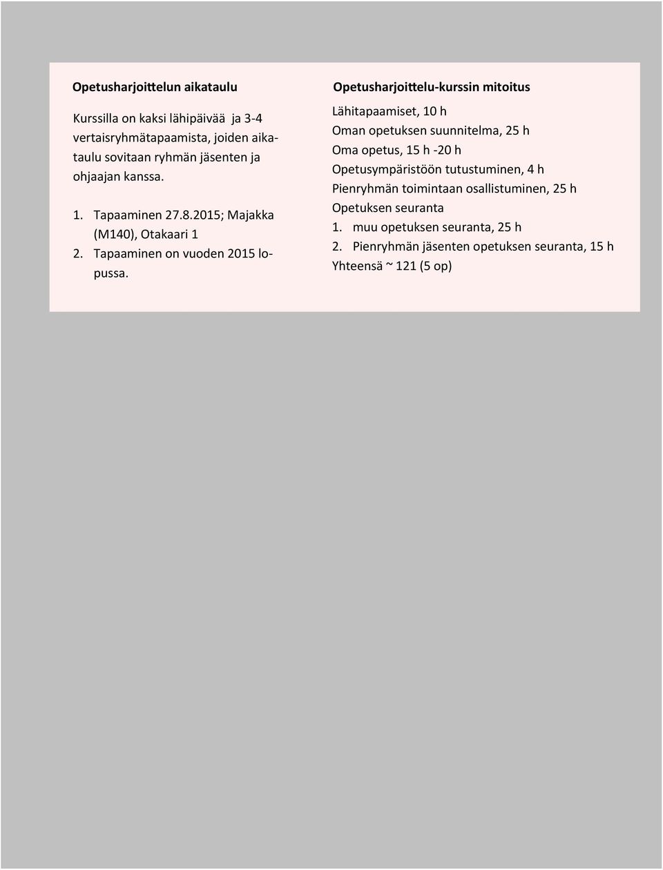 Opetusharjoi elu kurssin mitoitus Lähitapaamiset, 10 h Oman opetuksen suunnitelma, 25 h Oma opetus, 15 h 20 h Opetusympäristöön tutustuminen, 4