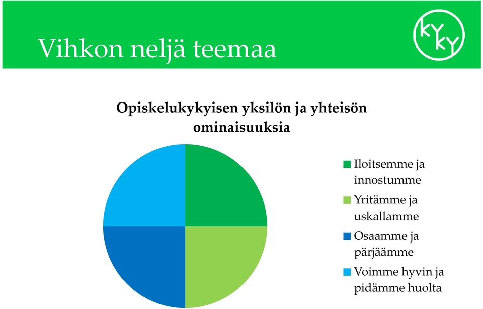 Iloitsemme ja innostumme Yritämme ja