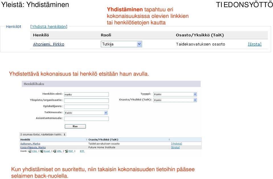 kokonaisuus tai henkilö etsitään haun avulla.