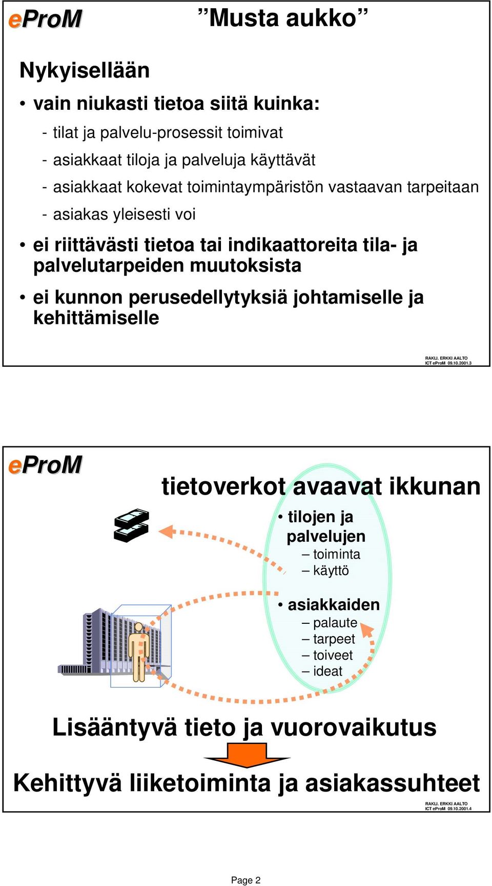 palvelutarpeiden muutoksista ei kunnon perusedellytyksiä johtamiselle ja kehittämiselle ICT 09.10.2001.