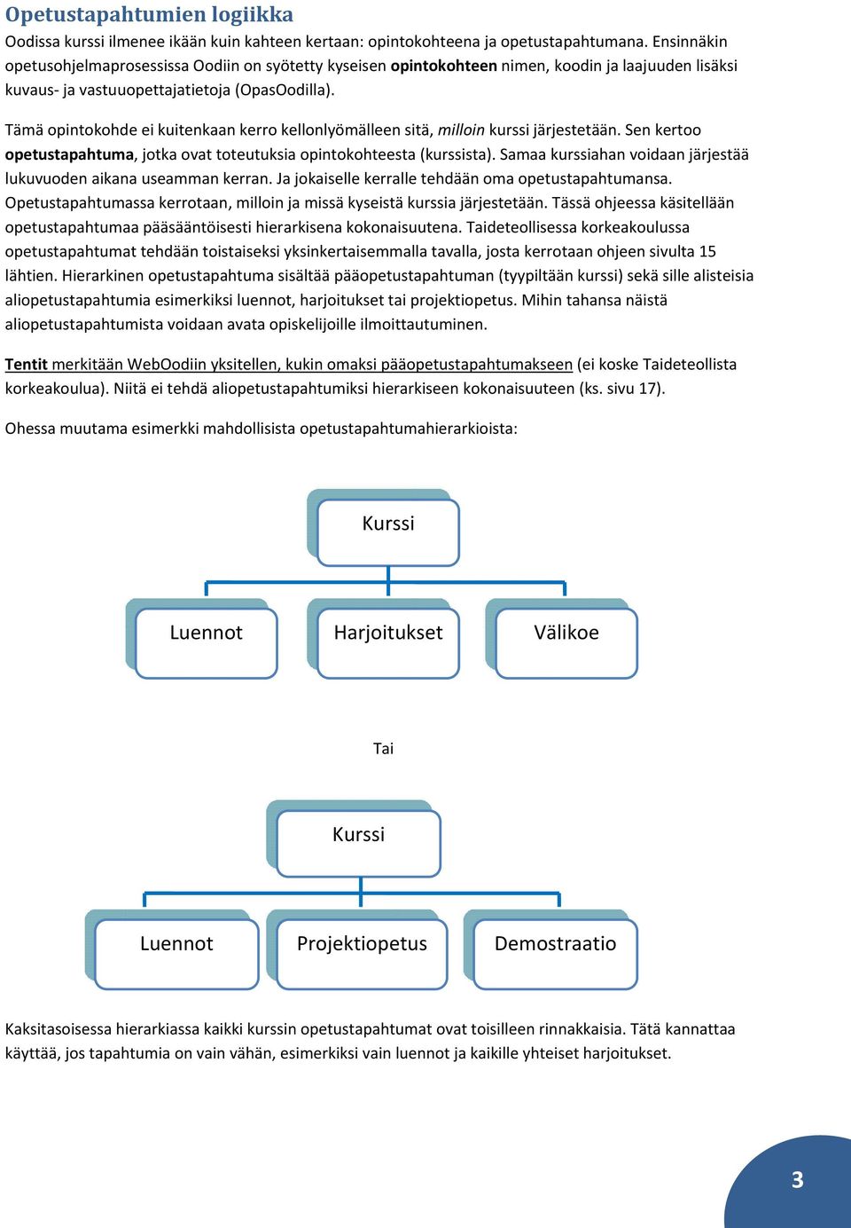 Tämä opintokohde ei kuitenkaan kerro kellonlyömälleen sitä, milloin kurssi järjestetään. Sen kertoo opetustapahtuma, jotka ovat toteutuksia opintokohteesta (kurssista).