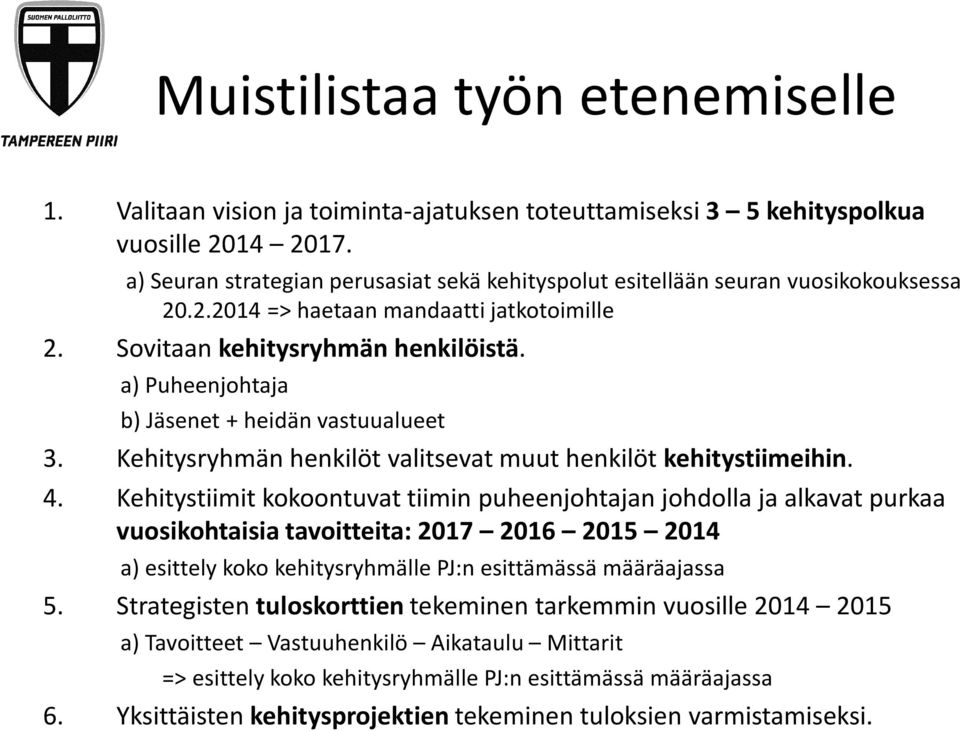 a) Puheenjohtaja b) Jäsenet + heidän vastuualueet 3. Kehitysryhmän henkilöt valitsevat muut henkilöt kehitystiimeihin. 4.