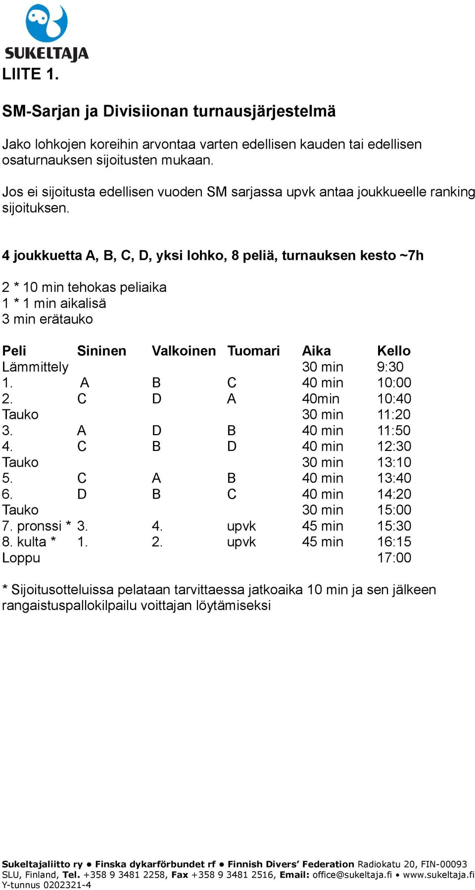 4 joukkuetta A, B, C, D, yksi lohko, 8 peliä, turnauksen kesto ~7h 2 * 10 min tehokas peliaika 1 * 1 min aikalisä 3 min erätauko Peli Sininen Valkoinen Tuomari Aika Kello Lämmittely 30 min 9:30 1.