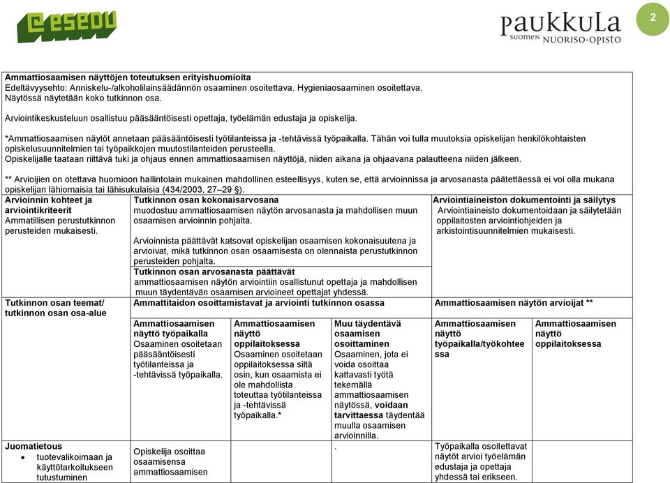 Tähän voi tulla muutoksia opiskelijan henkilökohtaisten opiskelusuunnitelmien tai työpaikkojen muutostilanteiden perusteella.