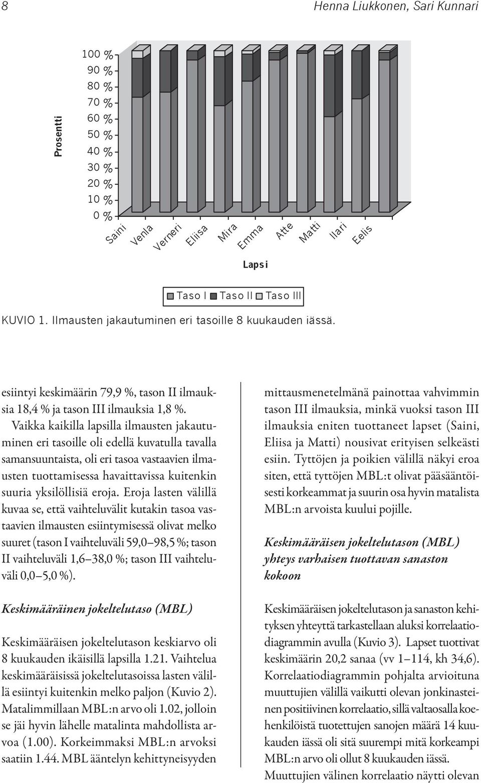 Vaikka kaikilla lapsilla ilmausten jakautuminen eri tasoille oli edellä kuvatulla tavalla samansuuntaista, oli eri tasoa vastaavien ilmausten tuottamisessa havaittavissa kuitenkin suuria yksilöllisiä