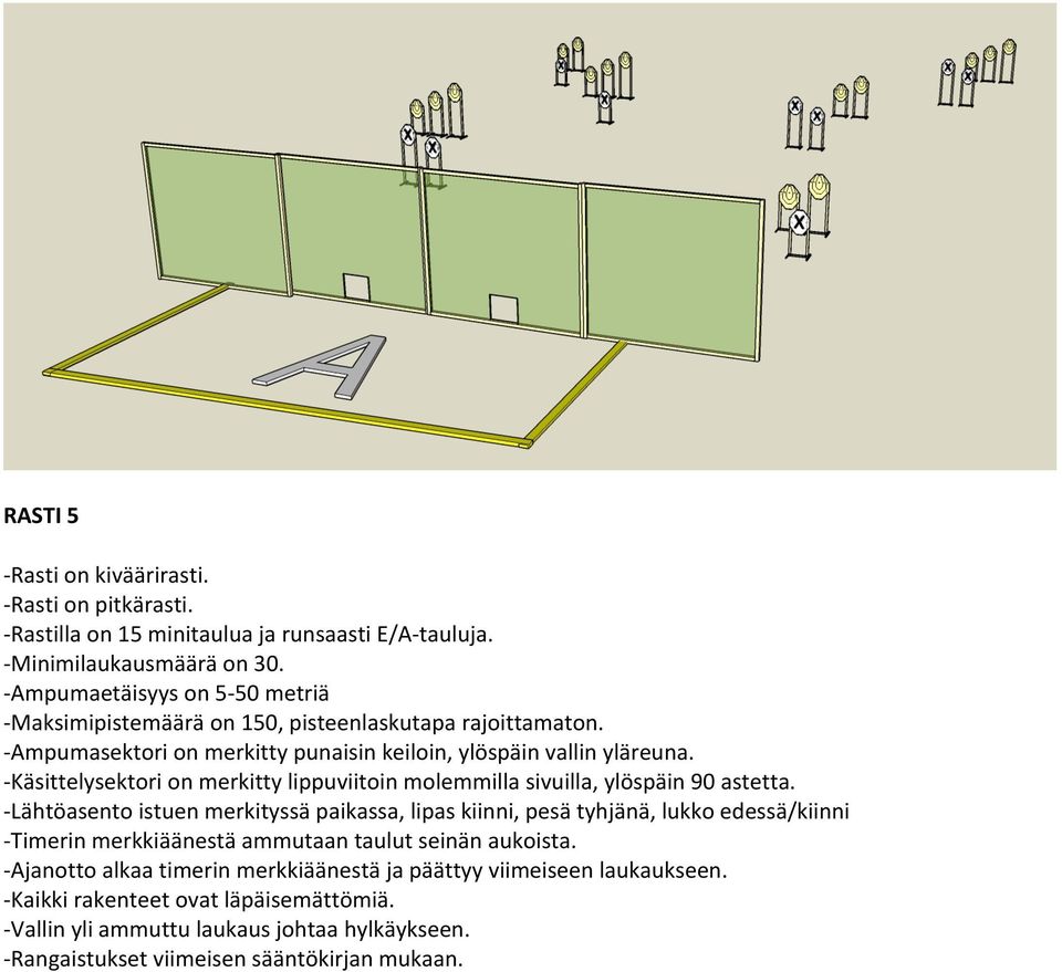 - Ampumaetäisyys on 5-50 metriä - Maksimipistemäärä on 150, pisteenlaskutapa rajoittamaton.