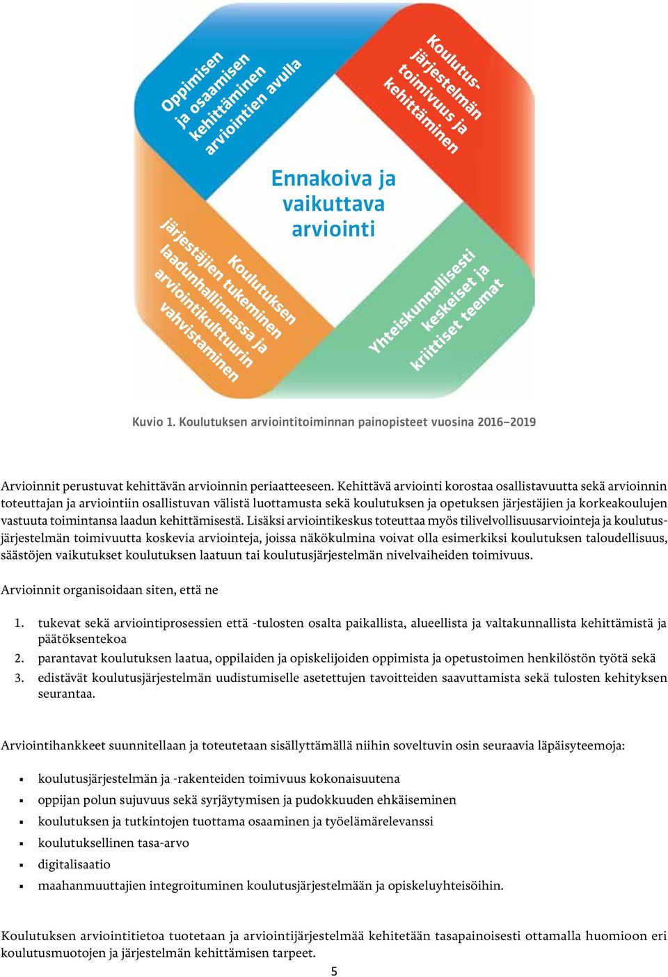 Koulutuksen Karvin arviointitoiminnan strategiset painopisteet painopisteet vuosina 2016 2019 Arvioinnit perustuvat kehittävän arvioinnin periaatteeseen.