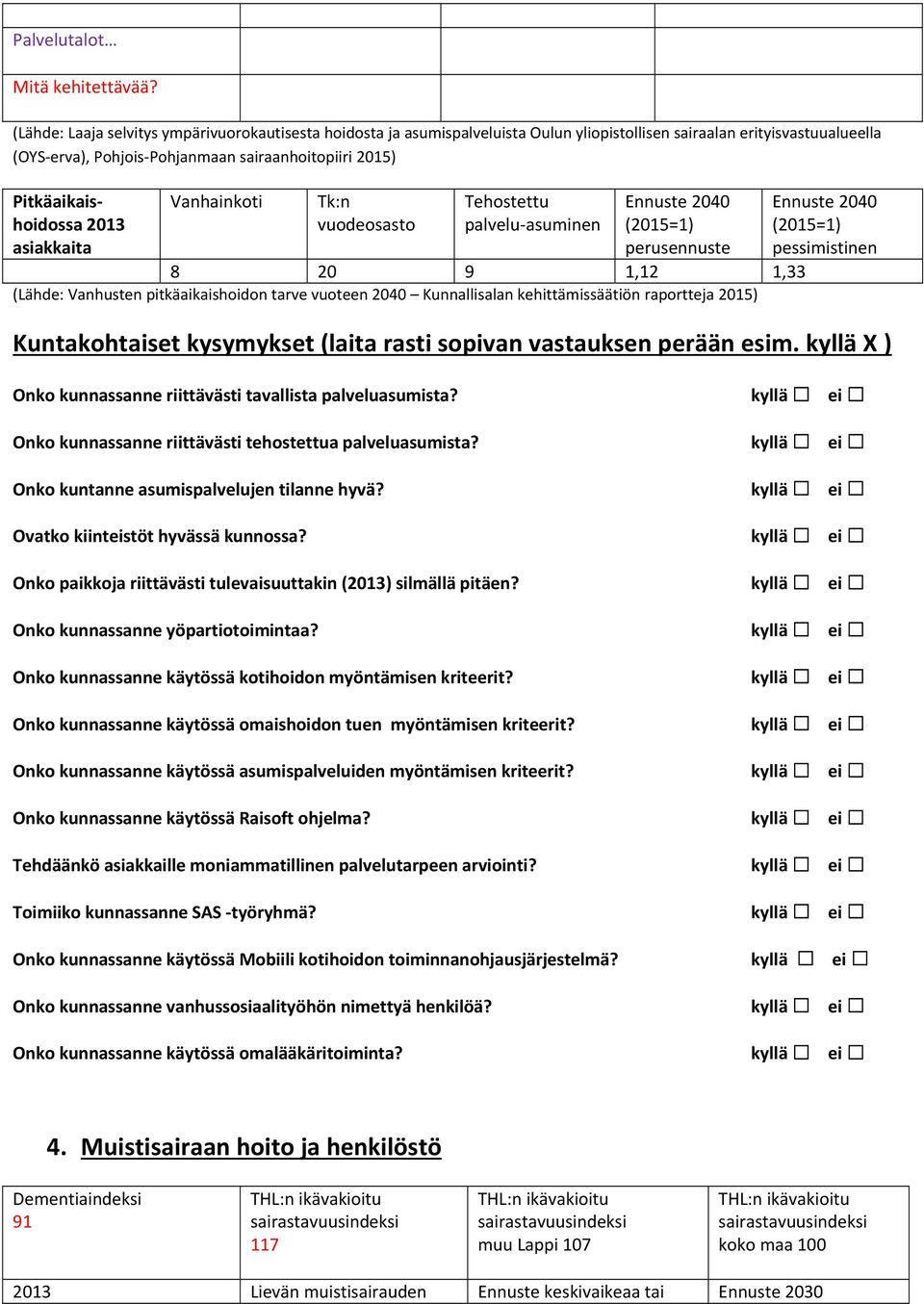 kyllä X ) Onko kunnassanne riittävästi tavallista palveluasumista? kyllä ei Onko kunnassanne riittävästi tehostettua palveluasumista? kyllä ei Onko kuntanne asumispalvelujen tilanne hyvä?