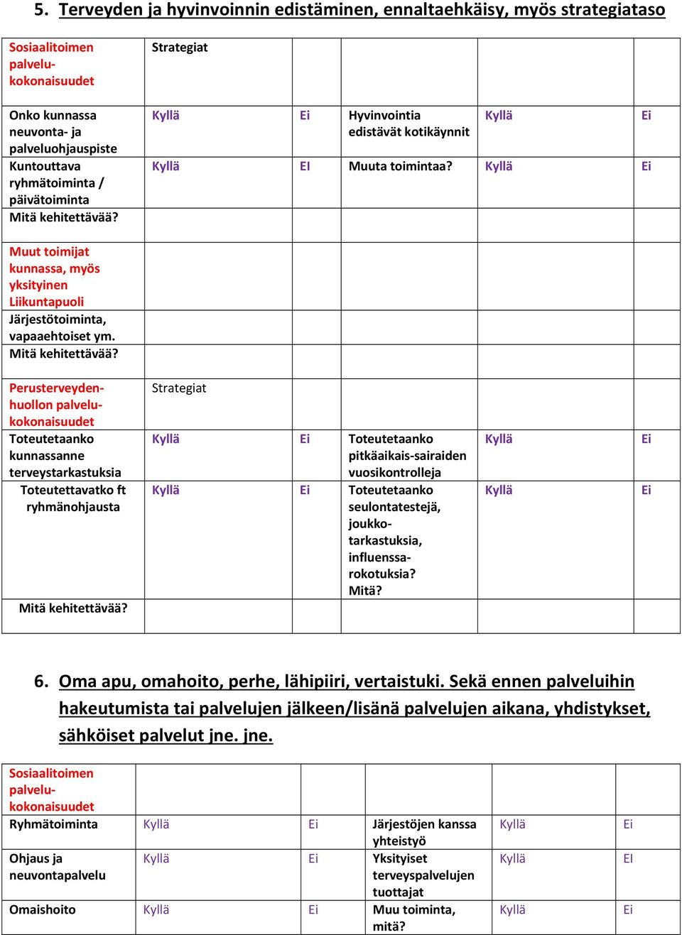 Perusterveydenhuollon Toteutetaanko kunnassanne terveystarkastuksia Toteutettavatko ft ryhmänohjausta Strategiat Toteutetaanko pitkäaikais sairaiden vuosikontrolleja Toteutetaanko seulontatestejä,