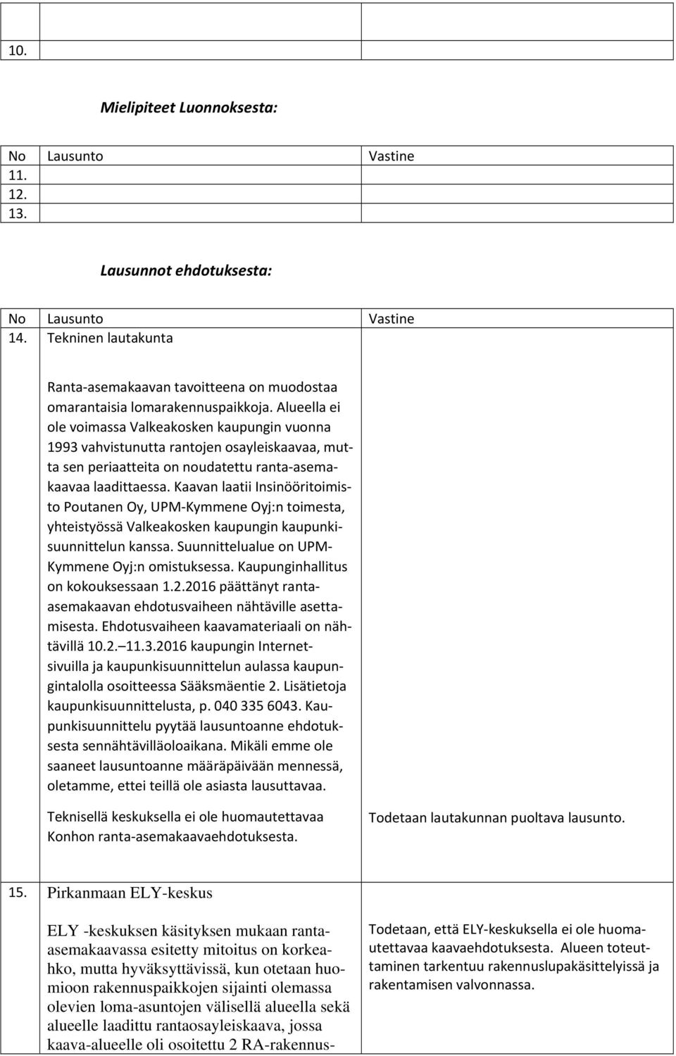 Alueella ei ole voimassa Valkeakosken kaupungin vuonna 1993 vahvistunutta rantojen osayleiskaavaa, mutta sen periaatteita on noudatettu ranta asemakaavaa laadittaessa.