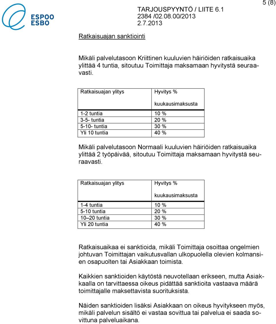 työpäivää, sitoutuu Toimittaja maksamaan hyvitystä seuraavasti.