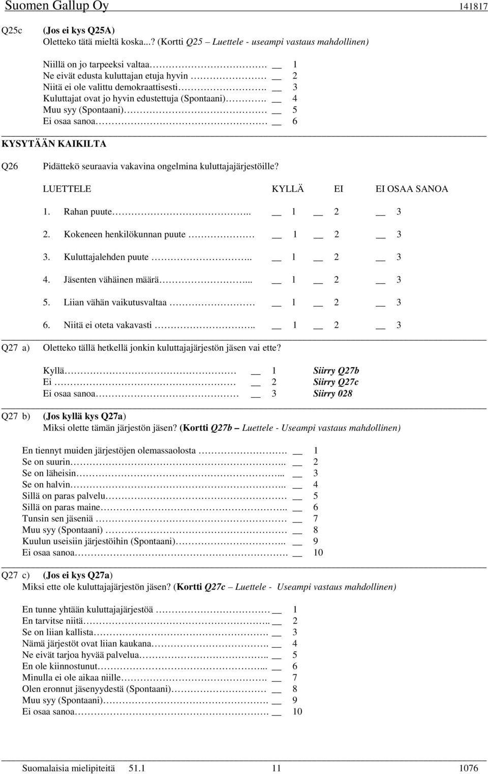 4 Muu syy (Spontaani) 5 Ei osaa sanoa 6 KYSYTÄÄN KAIKILTA Q26 Pidättekö seuraavia vakavina ongelmina kuluttajajärjestöille? LUETTELE KYLLÄ EI EI OSAA SANOA 1. Rahan puute.. l 2 3 2.