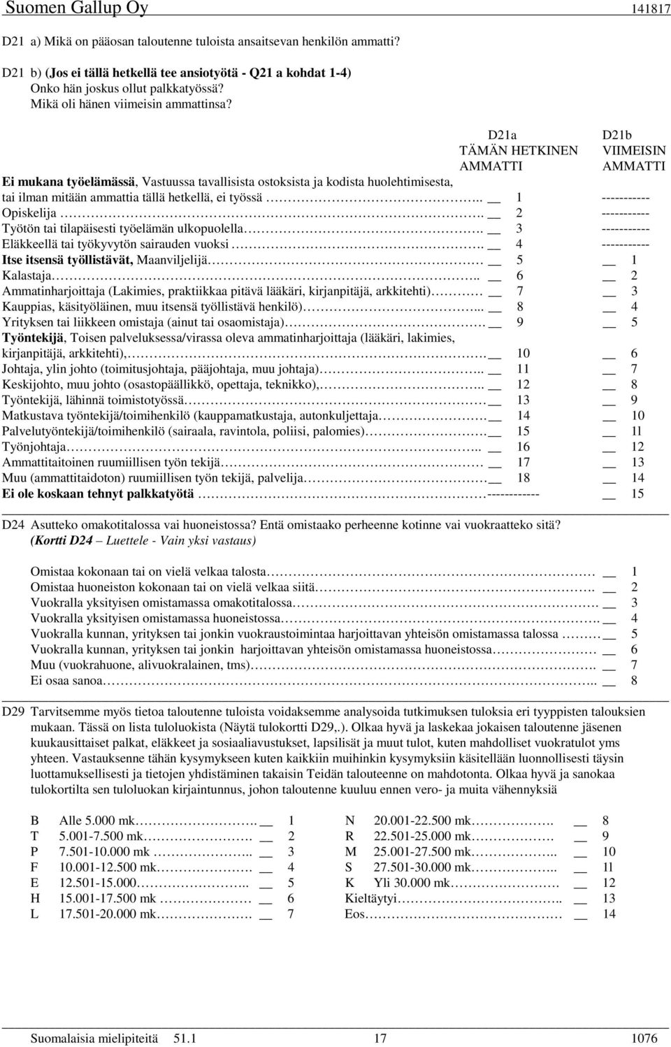 D21a D21b TÄMÄN HETKINEN VIIMEISIN AMMATTI AMMATTI Ei mukana työelämässä, Vastuussa tavallisista ostoksista ja kodista huolehtimisesta, tai ilman mitään ammattia tällä hetkellä, ei työssä.