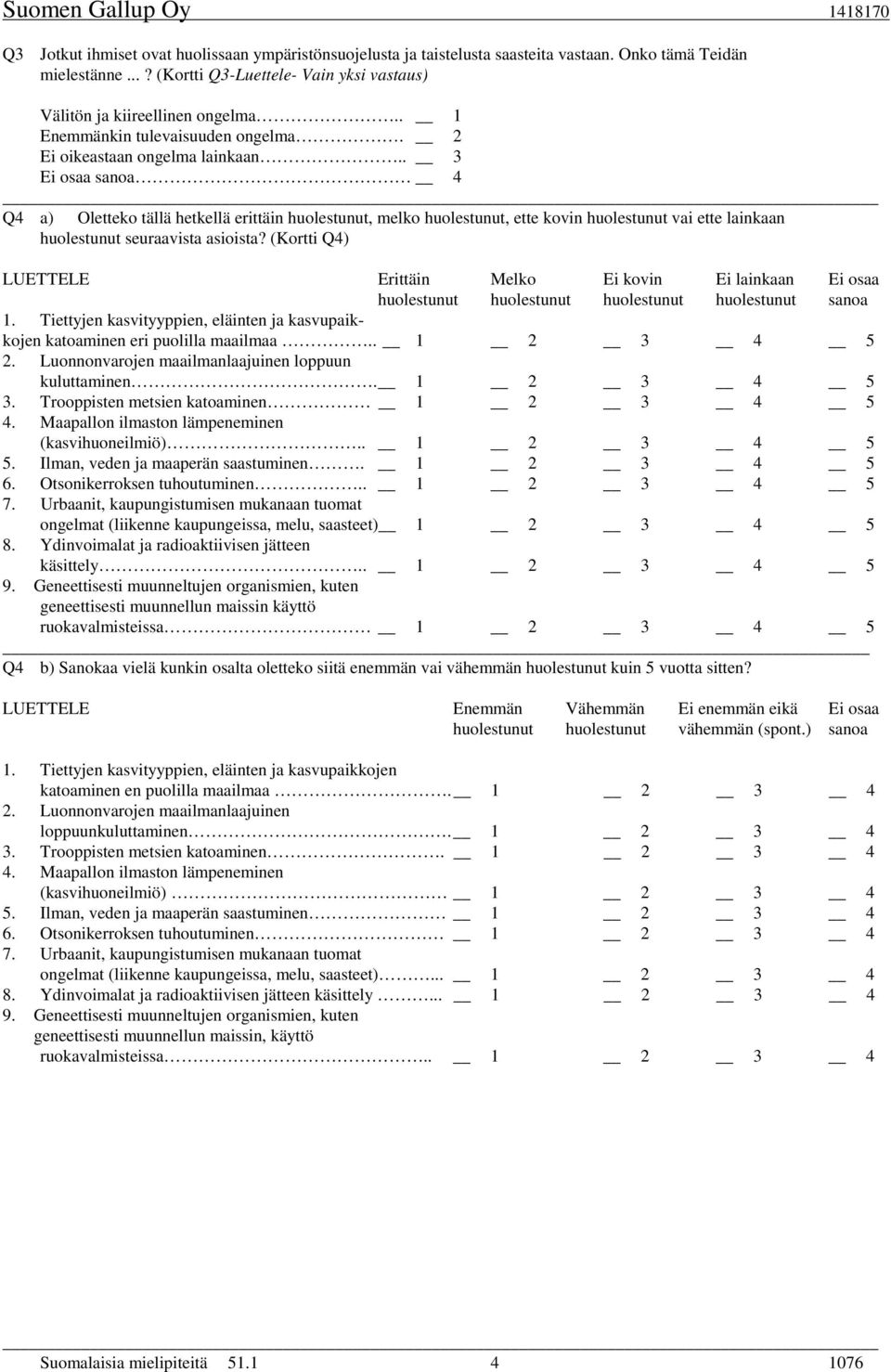 . 3 Ei osaa sanoa 4 Q4 a) Oletteko tällä hetkellä erittäin huolestunut, melko huolestunut, ette kovin huolestunut vai ette lainkaan huolestunut seuraavista asioista?