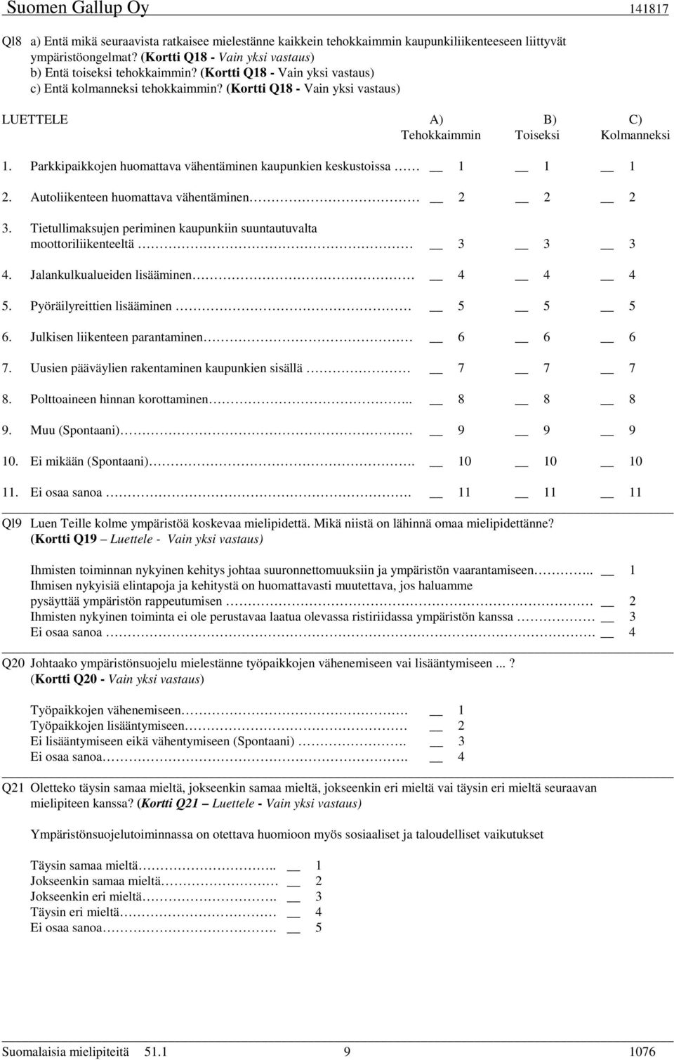 Parkkipaikkojen huomattava vähentäminen kaupunkien keskustoissa 1 1 1 2. Autoliikenteen huomattava vähentäminen 2 2 2 3.