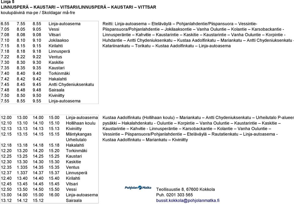 05 Vessi Piispansuora/Pohjanlahdentie Jokilaaksontie Vanha Ouluntie Kolantie Karsobackantie - 7.08 8.08 9.