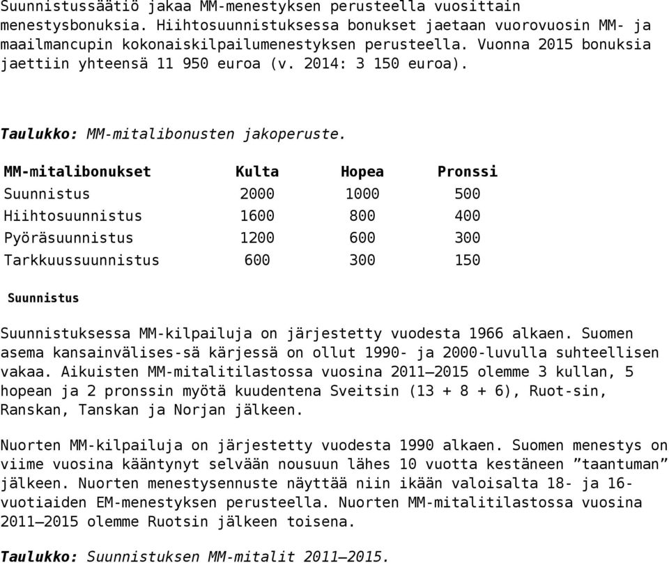 MM-mitalibonukset Kulta Hopea Pronssi Suunnistus 2000 1000 500 Hiihtosuunnistus 1600 800 400 Pyöräsuunnistus 1200 600 300 Tarkkuussuunnistus 600 300 150 Suunnistus Suunnistuksessa MM-kilpailuja on