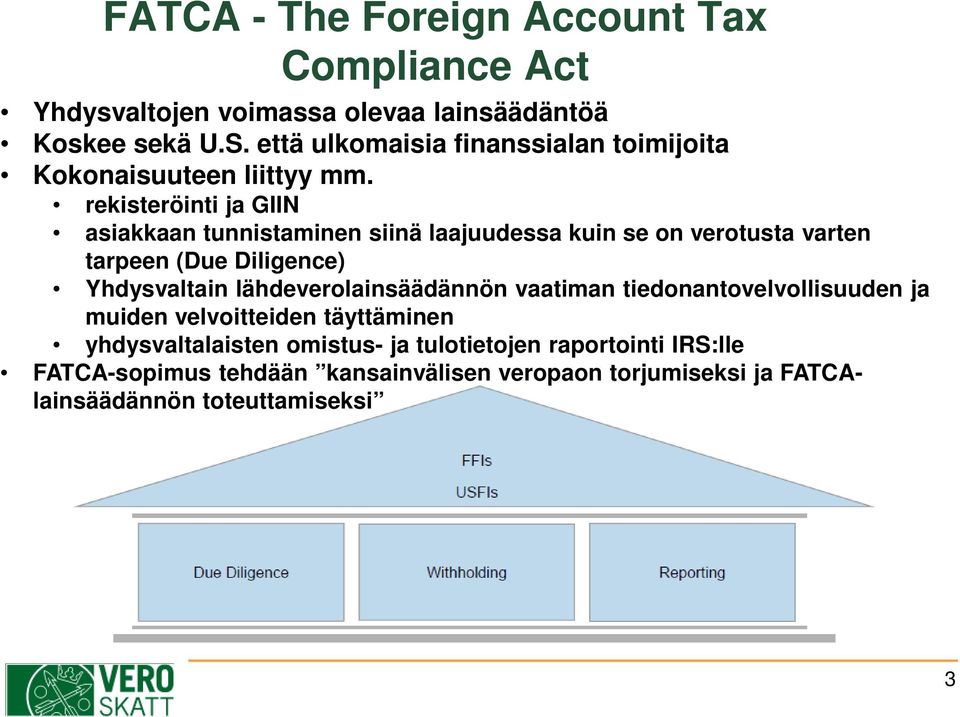 rekisteröinti ja GIIN asiakkaan tunnistaminen siinä laajuudessa kuin se on verotusta varten tarpeen (Due Diligence) Yhdysvaltain