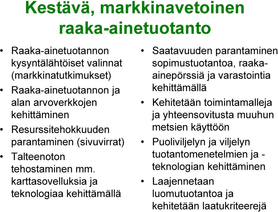 karttasovelluksia ja teknologiaa kehittämällä Saatavuuden parantaminen sopimustuotantoa, raakaainepörssiä ja varastointia kehittämällä Kehitetään