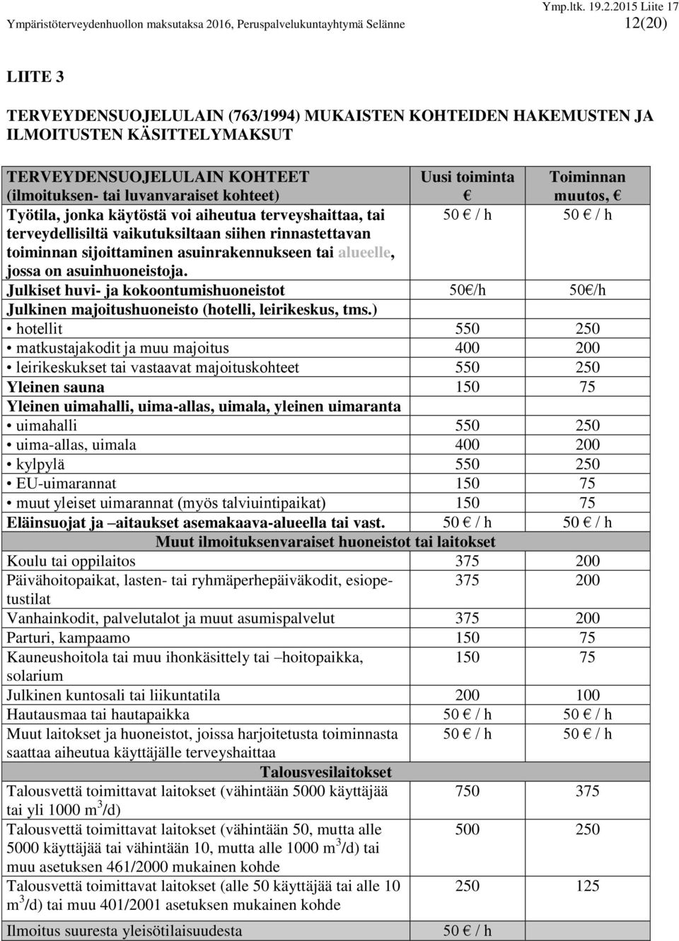 vaikutuksiltaan siihen rinnastettavan toiminnan sijoittaminen asuinrakennukseen tai alueelle, jossa on asuinhuoneistoja.