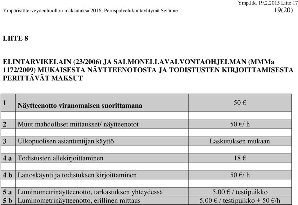 mittaukset/ näytteenotot 50 / h 3 Ulkopuolisen asiantuntijan käyttö Laskutuksen mukaan 4 a Todistusten allekirjoittaminen 18 4 b Laitoskäynti ja todistuksen