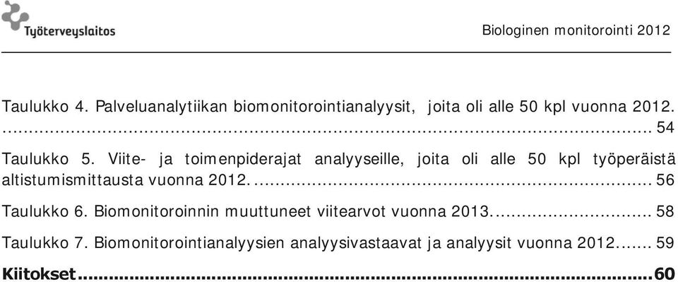 Viite- ja toimenpiderajat analyyseille, joita oli alle 50 kpl työperäistä altistumismittausta