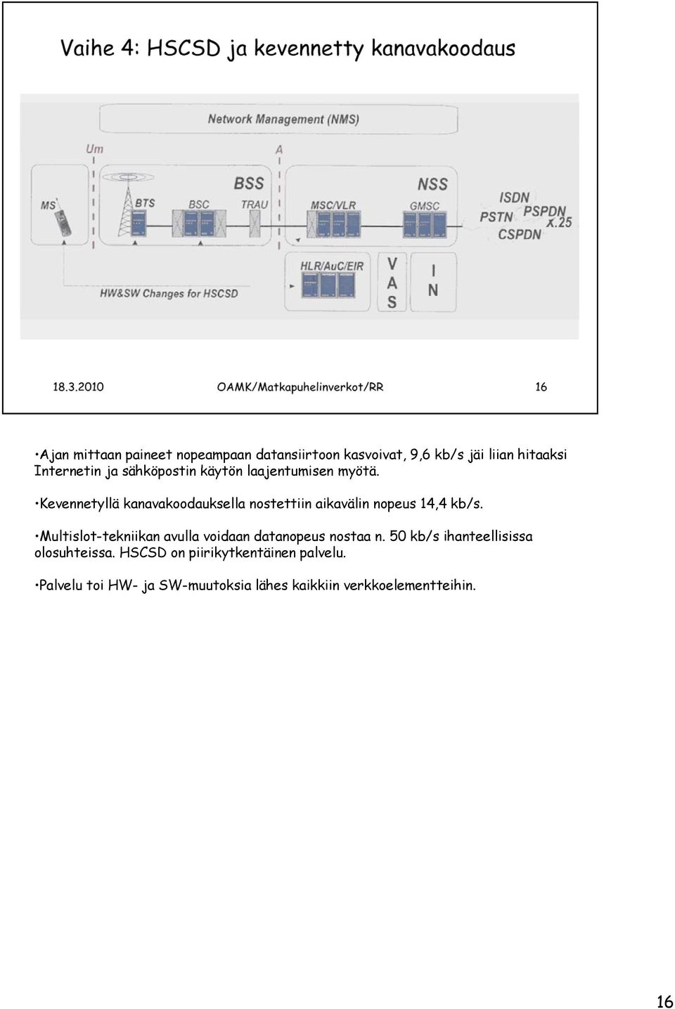 Kevennetyllä kanavakoodauksella nostettiin aikavälin nopeus 14,4 kb/s.