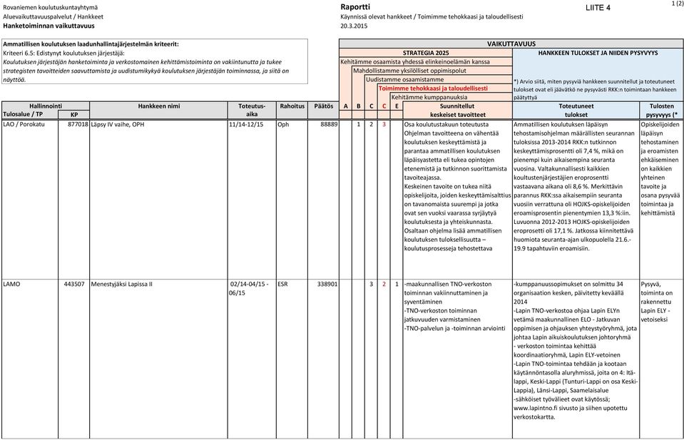 ja parantaa ammatillisen koulutuksen läpäisyastetta eli tukea opintojen etenemistä ja tutkinnon suorittamista tavoiteajassa.