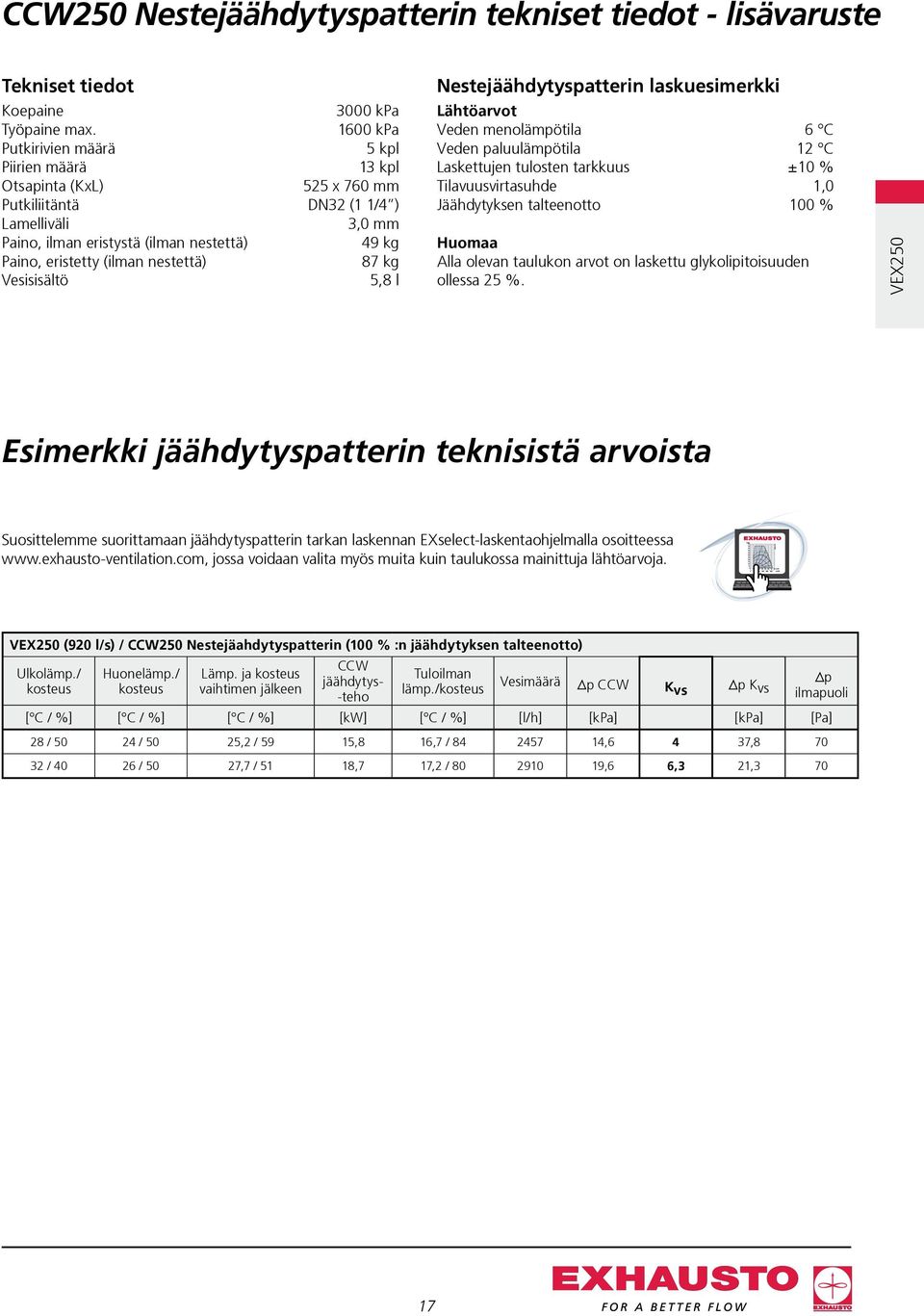 nestettä) 87 kg Vesisisältö 5,8 l Nestejäähdytyspatterin laskuesimerkki Lähtöarvot Veden menolämpötila 6 C Veden paluulämpötila 12 C Laskettujen tulosten tarkkuus ±10 % Tilavuusvirtasuhde 1,0