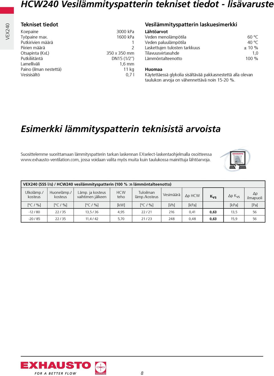 laskuesimerkki Lähtöarvot Veden menolämpötila 60 C Veden paluulämpötila 40 C Laskettujen tulosten tarkkuus ± 10 % Tilavuusvirtasuhde 1,0 Lämmöntalteenotto 100 % Huomaa Käytettäessä glykolia