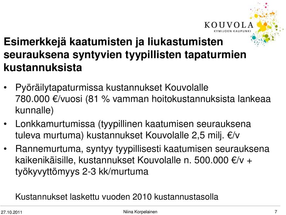 000 /vuosi (81 % vamman hoitokustannuksista lankeaa kunnalle) Lonkkamurtumissa (tyypillinen kaatumisen seurauksena tuleva murtuma)