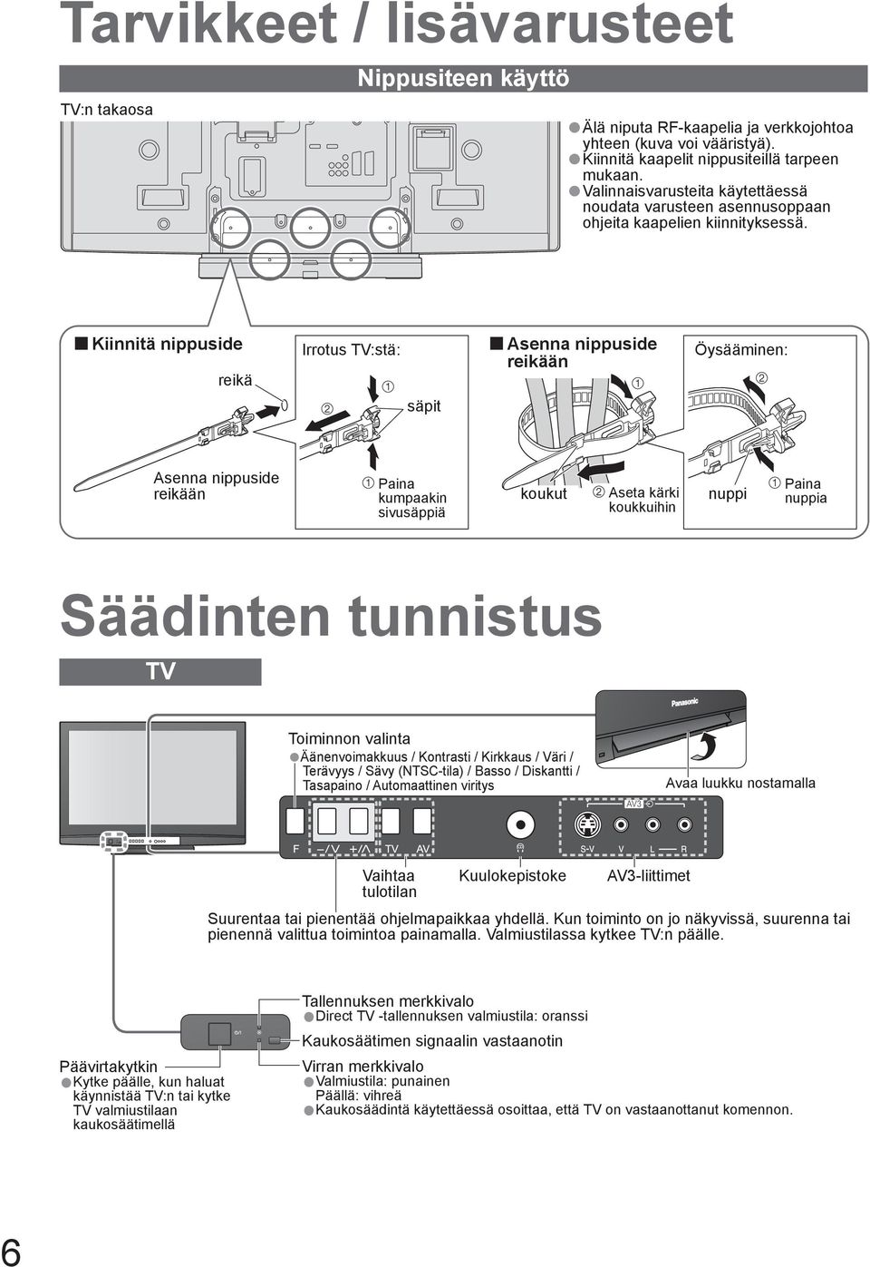 Kiinnitä nippuside reikä Irrotus TV:stä: Asenna nippuside reikään Öysääminen: säpit Asenna nippuside reikään Paina kumpaakin sivusäppiä koukut Aseta kärki koukkuihin nuppi Paina nuppia Säädinten