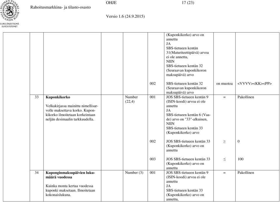 Number (22,4) 002 001 SBS-tietueen kentän 32 (Seuraavan kuponkikoron maksupäivä) JOS SBS-tietueen kentän 9 (ISIN-koodi) a ei ole annettu JA SBS-tietueen kentän 6 (Vaade) on "33"-alkuinen,