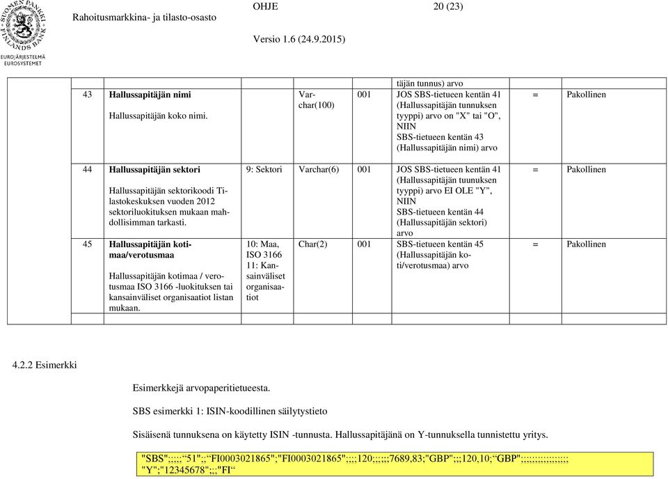 sektorikoodi Tilastokeskuksen vuoden 2012 sektoriluokituksen mukaan mahdollisimman tarkasti.