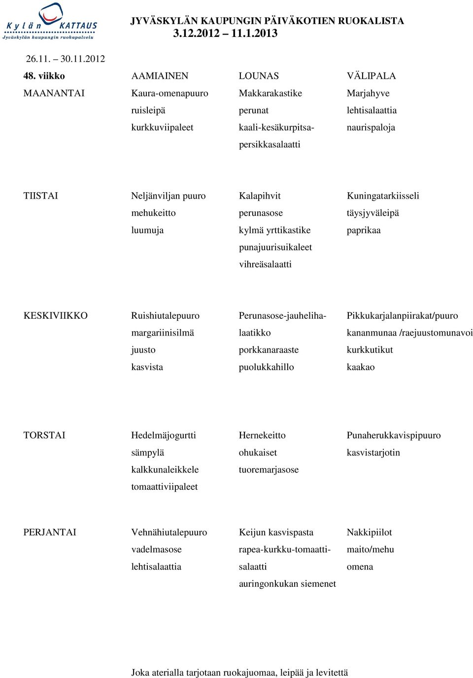 Kalapihvit Kuningatarkiisseli mehukeitto perunasose täysjyväleipä luumuja kylmä yrttikastike paprikaa punajuurisuikaleet vihreä KESKIVIIKKO Ruishiutalepuuro Perunasose-jauheliha-