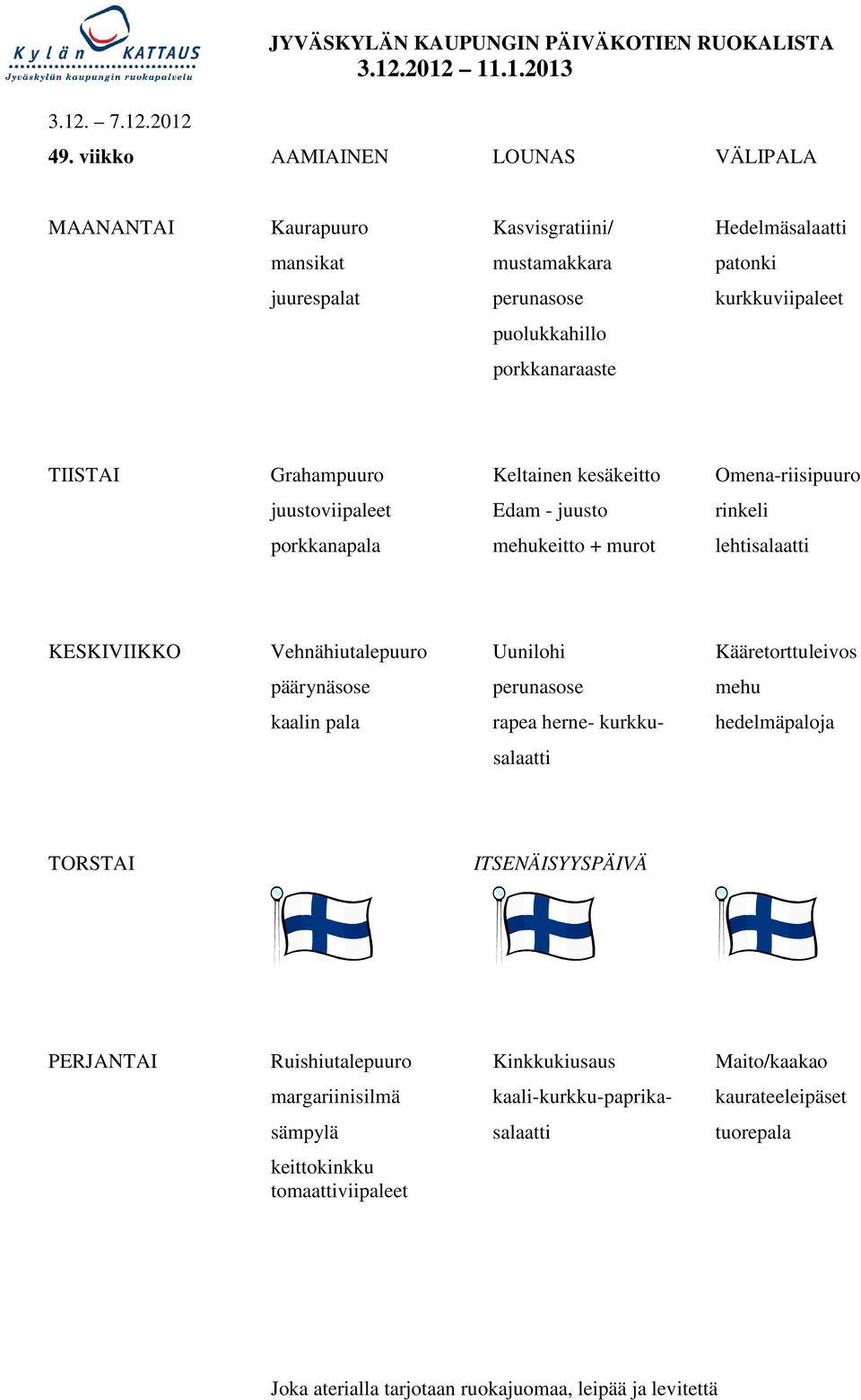 porkkanaraaste TIISTAI Grahampuuro Keltainen kesäkeitto Omena-riisipuuro juustoviipaleet Edam - juusto rinkeli porkkanapala mehukeitto + murot lehti KESKIVIIKKO