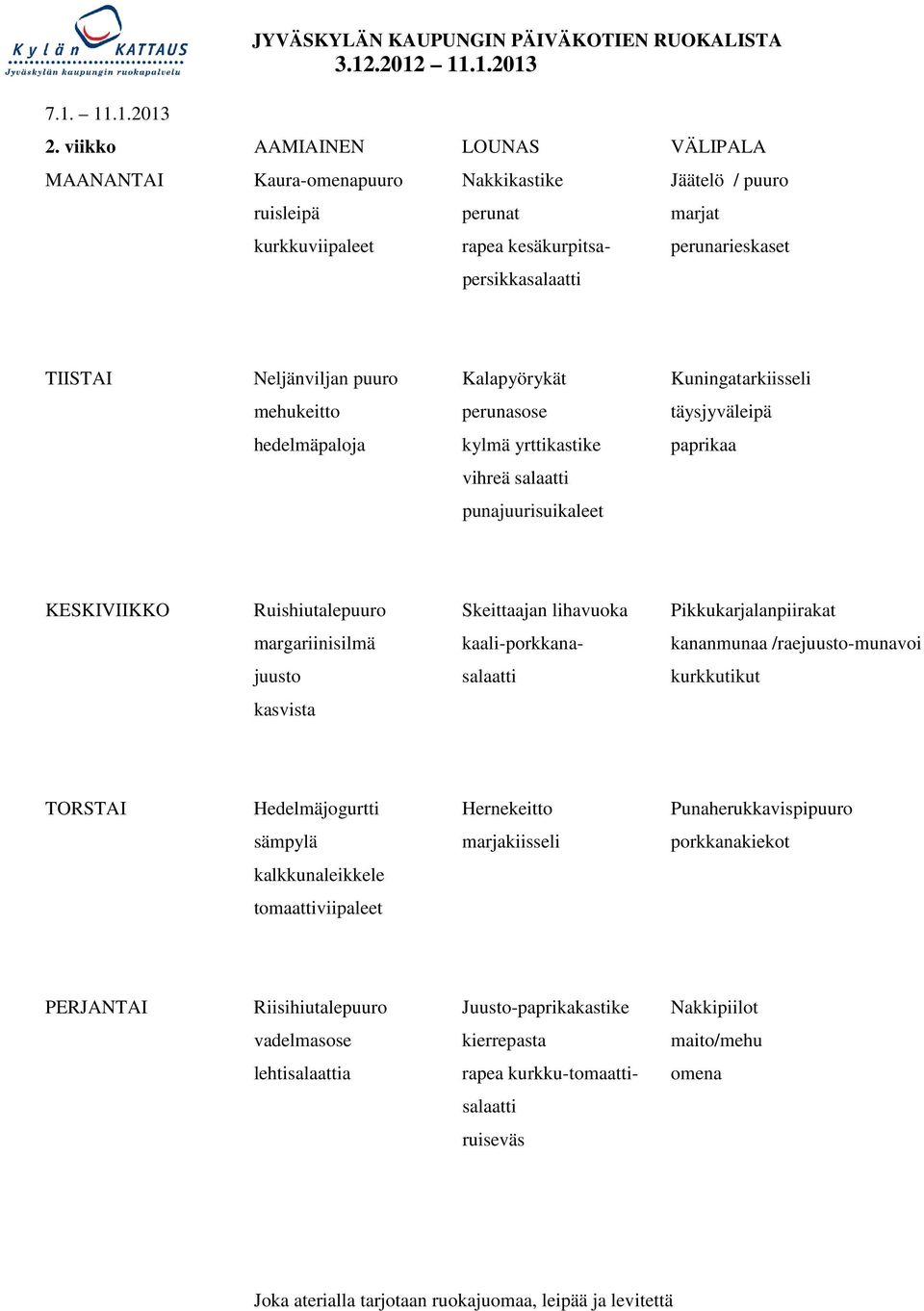 puuro Kalapyörykät Kuningatarkiisseli mehukeitto perunasose täysjyväleipä hedelmäpaloja kylmä yrttikastike paprikaa vihreä punajuurisuikaleet KESKIVIIKKO Ruishiutalepuuro Skeittaajan lihavuoka