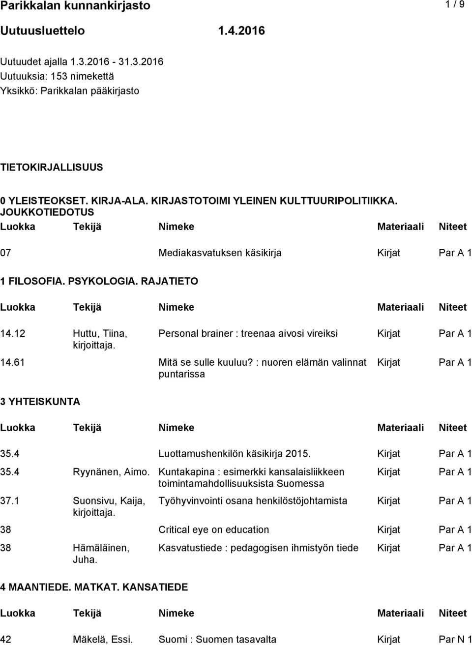 61 Mitä se sulle kuuluu? : nuoren elämän valinnat puntarissa 3 YHTEISKUNTA 35.4 Luottamushenkilön käsikirja 2015. 35.4 Ryynänen, Aimo.